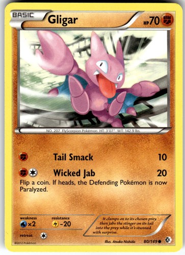 Gligar confini attraversati